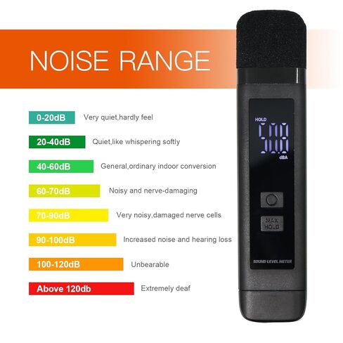 مقياس مستوى الصوت بمقياس ديسيبل مع شاشة LCD ديسيبل/ماكس/عقد البيانات ومؤشر البطارية، 30 ~ 130 ديسيبل للجيب SPL متر ديسيبل مراقبة الضوضاء قابلة للشحن لمنزل مصنع الجيران الصاخب in Kuwait