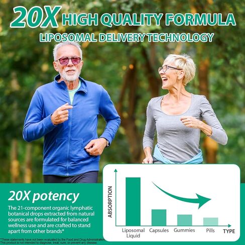 Lymphatic Drainage Drops, Support Supplement with Echinacea, Dandelion, Elderberry, Cleavers, Astragalus, Burdock & More, 2 FL OZ - Natural Lymphatic Cleanse & Immune Support in Kuwait