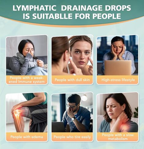 Liposomal Lymphatic Drainage Drops: 23 in 1 Lymphatic Drainage Supplements, Rich in Echinacea, Artichoke,Burdock Root,Elderberry for Lymphatic, Lungs, Liver Cleanse Detox & Repair, 2 fl oz in Kuwait