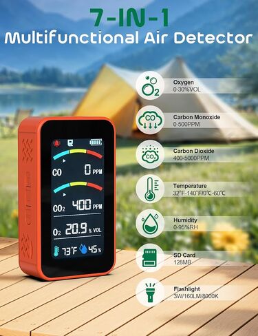 Oxygen Detector, SQECH 7-in-1 Rechargeable Oxygen Monitor Measures CO/CO2/O2/Temperature/Humidity, with Flashlight & SD Card, Oxygen Meter with Alarm & 3.27" Display, for Home, Camping, RV, Travel in Kuwait