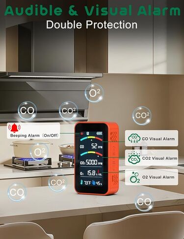 Oxygen Detector, SQECH 7-in-1 Rechargeable Oxygen Monitor Measures CO/CO2/O2/Temperature/Humidity, with Flashlight & SD Card, Oxygen Meter with Alarm & 3.27" Display, for Home, Camping, RV, Travel in Kuwait