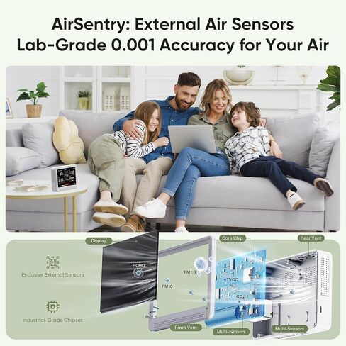 bonoch 16 in 1 Air Quality Monitor Indoor 10h-Battery & 5.5" Display 9 AQI+7 AQI Alerts, CO2 Monitor, Air Quality Tester for CO2, TVOC PM2.5 PM1.0 PM10 HCHO Temperature Humidity AQI & Time Air Meter in Kuwait