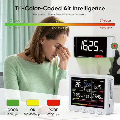bonoch 16 in 1 Air Quality Monitor Indoor 10h-Battery & 5.5" Display 9 AQI+7 AQI Alerts, CO2 Monitor, Air Quality Tester for CO2, TVOC PM2.5 PM1.0 PM10 HCHO Temperature Humidity AQI & Time Air Meter in Kuwait