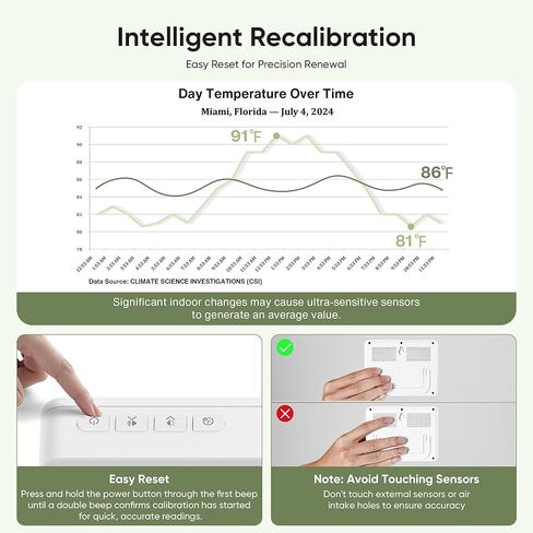 bonoch 16 in 1 Air Quality Monitor Indoor 10h-Battery & 5.5" Display 9 AQI+7 AQI Alerts, CO2 Monitor, Air Quality Tester for CO2, TVOC PM2.5 PM1.0 PM10 HCHO Temperature Humidity AQI & Time Air Meter in Kuwait