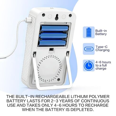 Digital Radon Detector, Radon Monitor, Portable Radon Tester, USB and Battery Power, 3 Years Battery 10 Year Sensor Lifespan, Real-time Monitor, Accurate pCi/L Reading, Radon Detector for Home, Office in Kuwait