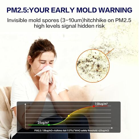 Digital Radon Detector, Radon Monitor, Portable Radon Tester, USB and Battery Power, 3 Years Battery 10 Year Sensor Lifespan, Real-time Monitor, Accurate pCi/L Reading, Radon Detector for Home, Office in Kuwait