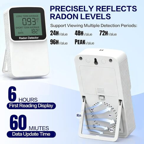 Digital Radon Detector, Radon Monitor, Portable Radon Tester, USB and Battery Power, 3 Years Battery 10 Year Sensor Lifespan, Real-time Monitor, Accurate pCi/L Reading, Radon Detector for Home, Office in Kuwait
