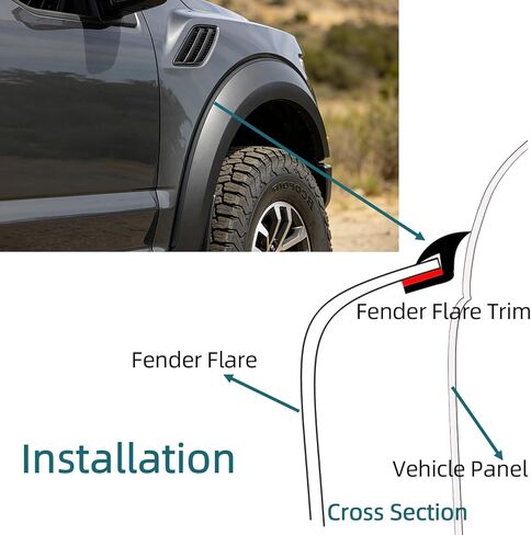 Tintvent Fender Flare Edge Trim 33Feet, EPDM Fender Flare Rubber Seal for Car and Truck Wheel Wells, Rubber Gasket for Fender Flares, Fender Trim with Automotive Grade Tape, Black in Kuwait