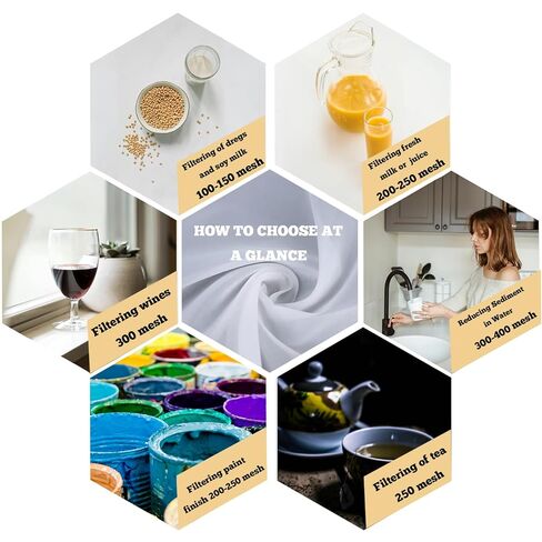 39.37"X39.37" Nylon Mesh Fabric, Fine Filter Cloth, 100 200 300 400 Mesh, Reusable Strainer Cloth for Milk, Juice, Paint (200mesh) in Saudi Arabia
