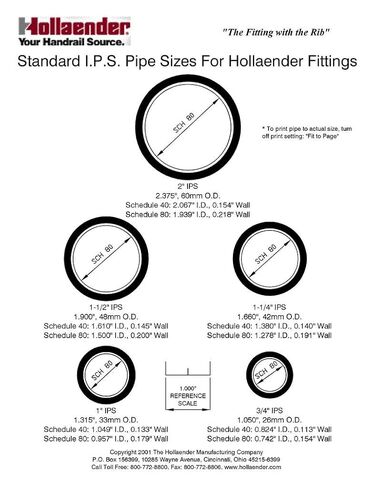 5E Tee-E 1-1/2" (Fits with 1-1/2" IPS / 1.90" Inside Diameter) in Kuwait