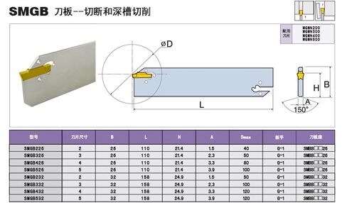 SMGB32-3 SMGB332 Grooving Cutting Knife Board CNC Slotting Tools for MGMN300 Grooving Insert in Kuwait
