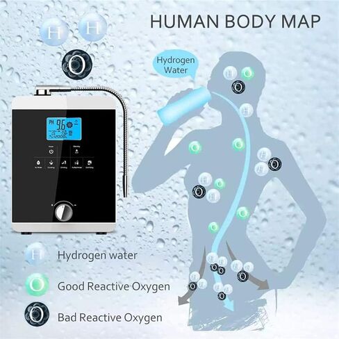 Water Ionizer and Water Purifier Machine, Water Filtration System Ph 3.5-10.5 Alkaline Acid Water Machine, Up to -800Mv Orp, 8000L, Auto-Cleaning, Instant Heating 58°C in Saudi Arabia