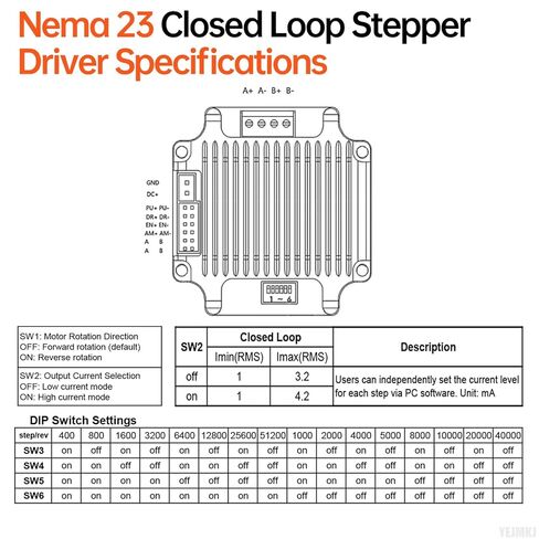 Nema 23 Closed Loop Stepper Motor with Integrated Closed Loop Stepper Driver 1.8‌°‌ 2 Phase High Torque 2.5Nm(354.03oz·in) Bipolar 4.2A 0.50Ω 118mm Cable 0.3M for CNC Mill Lathe in Kuwait