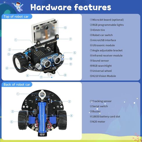 طقم Robotic Toy Toy Toy لـ Microbit Learner Visual Driving Programming Smart Robot Kit Project in Saudi Arabia