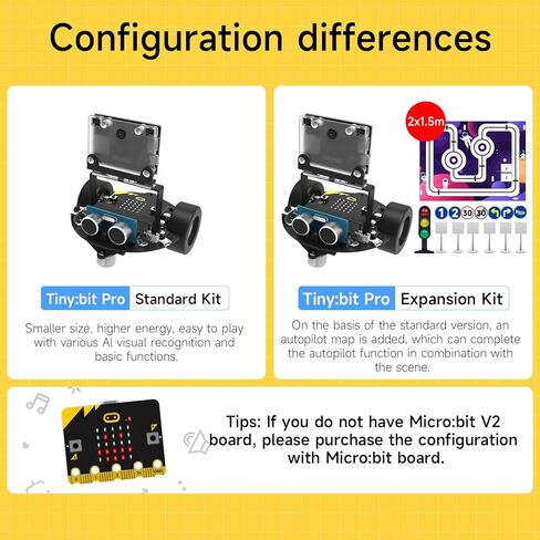 طقم Robotic Toy Toy Toy لـ Microbit Learner Visual Driving Programming Smart Robot Kit Project in Saudi Arabia
