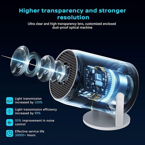 Auto Keystone Projector with WIFI 6 and 5.3 Bluetooth, Pericat 210° Rotatable Portable Projector, 18000L 4K Native 1080P Projector, Outdoor Movie Projector Compatible for Laptop (White) in Kuwait