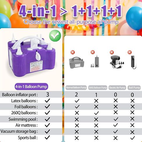PCFING Balloon Pump Electric, 4-in-1 Air Pump Inflator Blower Machine for All Balloons & Inflation, Triple Inflating Ports for Latex 260q Foil Balloons, Air Mattress, Airbeds, Basketball, Soccer in Kuwait