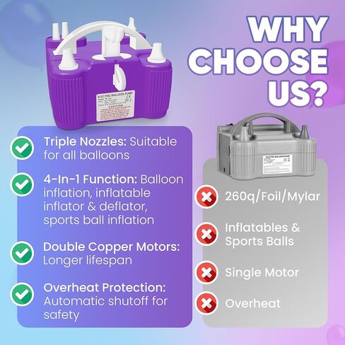 4-in-1 Balloon Pump Electric - Triple-Port 600W Air Pump for Balloons Latex, Foil Mylar Balloon, 260Q | Inflatables & Sports Balls | Portable Electric Balloon Pump with Hose, Nozzles & Ball Needles in Kuwait