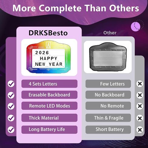 لافتة خدمة الزجاجة LED مع 4 مجموعات من الحروف والأرقام، لافتة فتاة الزجاجة للنوادي، لافتة خدمة الزجاجة لكبار الشخصيات مع جهاز تحكم عن بعد، لافتة نادي مضيئة للحفلات والمناسبات in Kuwait