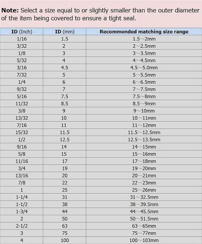 4Pcs Rubber End Caps ID 31mm (1-1/4 inch) Black Flexible Protective Caps Soft Elastic Dustproof Cover for Rod Tube Screw Bolt in Kuwait