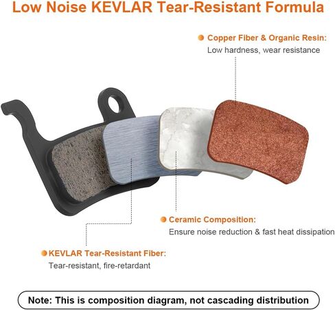 وسادات فرامل الدراجة، 4 أزواج من وسادات فرامل الأقراص عالية الأداء مع أدوات التثبيت، وسادات فرامل ممتازة شبه معدنية وعضوية من الراتنج للدراجات الجبلية لشيمانو ديور XT SLX Hone Alfine Saint in Kuwait