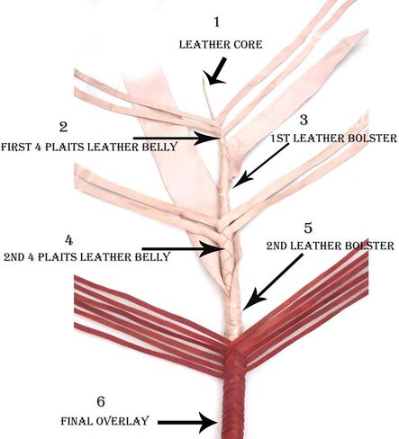 Bull Whip من 06 إلى 20 قدم 12 خيطًا من جلد الكنغر الطبيعي بلون أسمر طبيعي، جلد الفروسية، جلد مرن للبطن ومسند من الداخل، (8) in Kuwait
