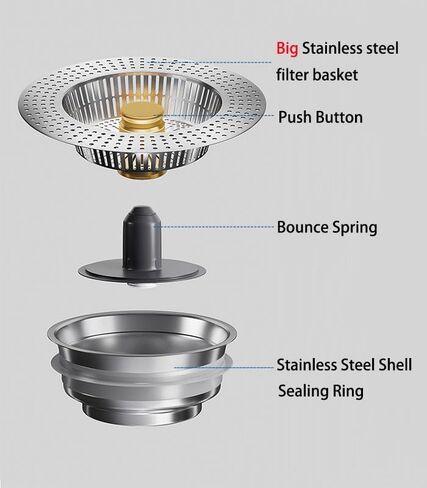 مصفاة حوض المطبخ من الفولاذ المقاوم للصدأ من ستيلم مع سلة كبيرة، لالتقاط الطعام لعرض الحوض 3-3.2 بوصة وعمق> 1.58 in Kuwait