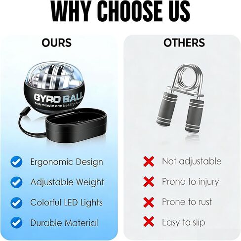 2026 Upgraded Torque Ball Wrist Exerciser, Auto-Start Gyroscopic Forearm & Hand Strength Trainer, Resistance Training Tool in Saudi Arabia