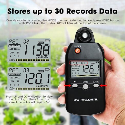 مقياس PAR 3 في 1 320-800 نانومتر PPFD يقيس كثافة ضوء PPFD/UVA/IR، مقياس PAR الكمي لمصابيح LED المتنامية، مقياس الطيف RGB متر 5000 ميكرومول/ثانية مع سجلات البيانات، تثبيت/MAX/MIN/AVG in Saudi Arabia