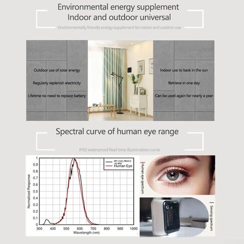 For Tuya For Zigbee Solar Light Sensor Outdoor Waterproof Brightness Sensor for Smart Home Automation and Ambient Light Monitoring Integration in Saudi Arabia