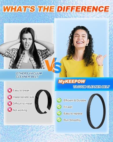 5 Pack DC17 Vacuum Belts Compatible with DC17 Animal Absolute Vacuum Cleaner, Replace Part 911710 01 02 in Kuwait