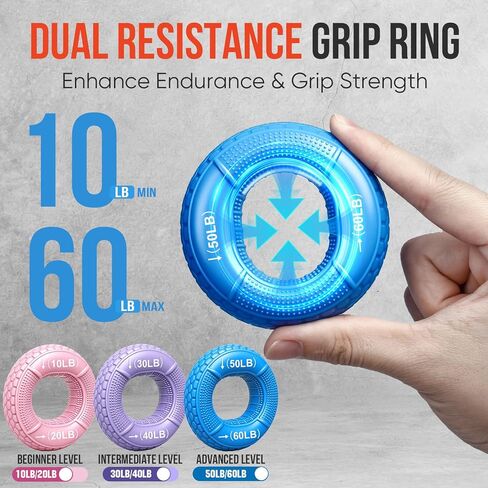 Grip Strength Trainer Kit, 3 Colors Forearm Strengthener & Hand Grip Strengthener, Finger Exerciser & Stretcher for Strength Training, Recovery & Flexibility in Saudi Arabia