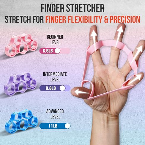 Grip Strength Trainer Kit, 3 Colors Forearm Strengthener & Hand Grip Strengthener, Finger Exerciser & Stretcher for Strength Training, Recovery & Flexibility in Saudi Arabia