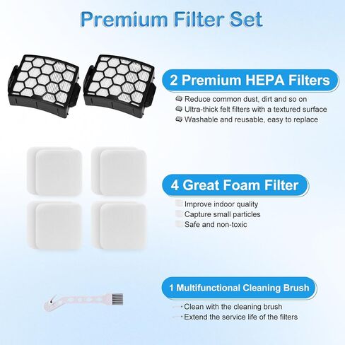 LA742 LA802 Filter Replacement Compatible with Shark Detect Pro Upright LA742 LA802 Vacuum Cleaner, 2 Hepa Filters, 4 Foam Filters and 1 Cleaning Brush in Kuwait