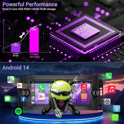 Upgrade Car Stereo for Fiat 500 2007-2015 with Wireless Carplay & Android Auto, 7" Touch Screen Fiat Stereo with Voice Control/Bluetooth 5.2/GPS/WiFi/DSP/FM/Backup Camera/SWC in Kuwait