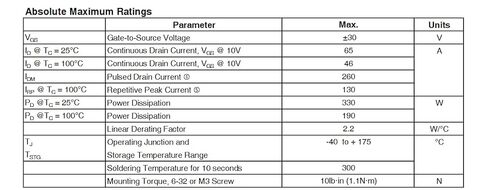 5pcs IRFB4227 IRFB 4227 N-Channel MOSFET Transistor 65A 200V，TO-220AB. in Saudi Arabia
