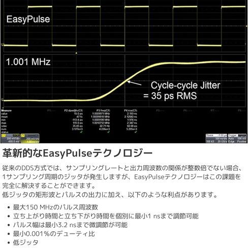 SIGLENT SDG6022X Function/Arbitrary Waveform Generator Signal Generator Bandwidth 200 MHz in Kuwait