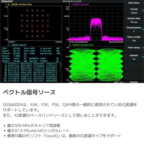 SIGLENT SDG6022X Function/Arbitrary Waveform Generator Signal Generator Bandwidth 200 MHz in Kuwait