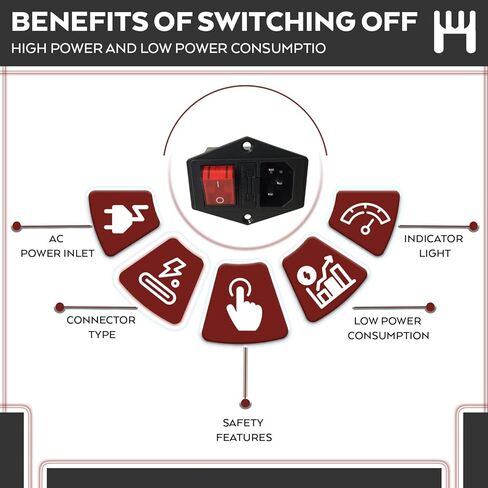 Hydra Fitness Exchange 10A 250V Power Entry On Off Switch Inlet Power Plug Socket Male Power 3 Pins Inlet Power Socket with Fuse Rocker Switch Module Plug for Treadmill Works with Superfit 2-in-1 in Saudi Arabia