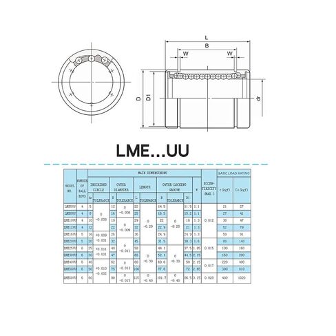 المحمل الخطي LME البطانات محامل الحركة الخطية للطابعة ثلاثية الأبعاد أجزاء جهاز التوجيه باستخدام الحاسب الآلي LME8UU LME12UU LME16UU LME20UU LME25UU محامل الكرات الخطية (1 قطعة Lme، LME80UU) in Kuwait