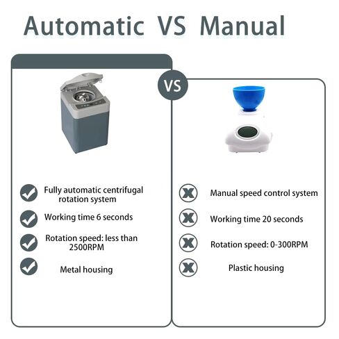 REEHUT Automatic Alginate Mixing Impression Amalgam Mixer for Cleaning & Filling Dental Amalgamator in Kuwait