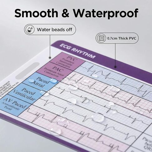 EKG Rhythm Reference Cards with Nurse Print Lanyard, Nursing Badge Buddy Set, ECG Quick Badge Card for RN Paramedic, Nurse Gift in Kuwait