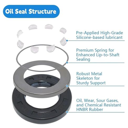 Hydraulic Pump Oil Seal with 25 * 42 6/5.5 mm Size in Kuwait