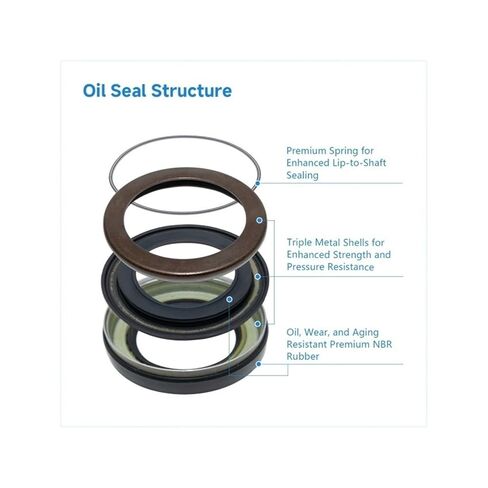 Nitrile Rubber Skeleton Oil Seal TCN Type Size 38x62x11mm in Kuwait