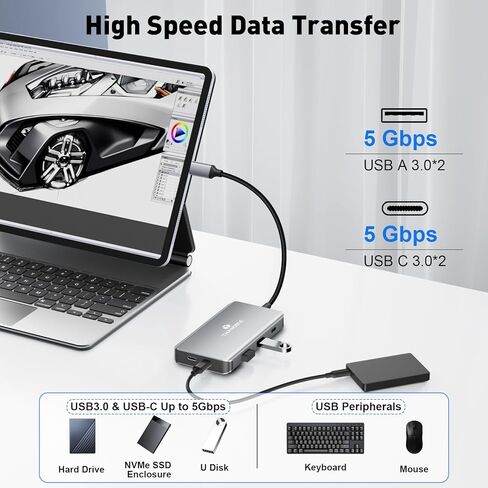 USB C Hub USB C Docking Station Dual Monitor 10 in 1 Multi Monitor Adapter with 2 HDMI, 3 USB-A, 2 Type-C, SD/TF, 100W PD Charging, Dongle for MacBook/Dell/HP/Lenovo ThinkPad/Surface in Kuwait