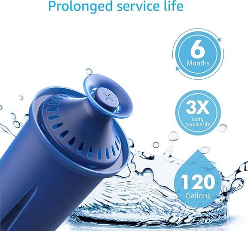 فلتر مياه AQUA CREST، مخصص لفلتر المياه Brita® Elite®، والأباريق والموزعات، للاستخدام اليومي، وUltraMax، وMetro+، وXL والمزيد، يدوم لمدة 6 أشهر، عبوتان in Kuwait