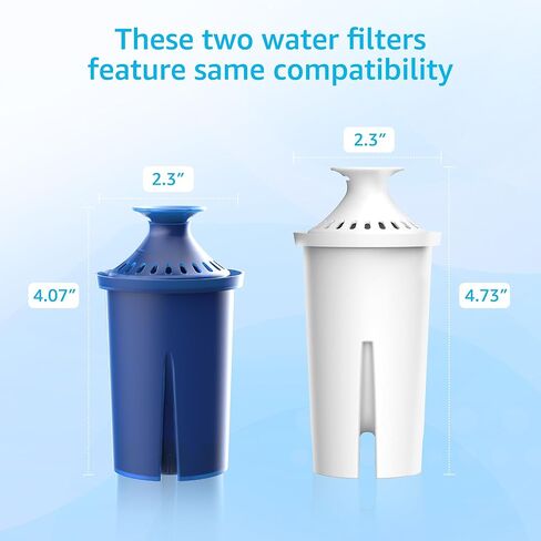 فلتر مياه AQUA CREST، مخصص لفلتر المياه Brita® Elite®، والأباريق والموزعات، للاستخدام اليومي، وUltraMax، وMetro+، وXL والمزيد، يدوم لمدة 6 أشهر، عبوتان in Kuwait