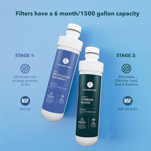 Replacement Filters Compatible with Avalon Branded Bottleless Water Coolers, Lasts 1500 Gallons, Dual Set in Kuwait