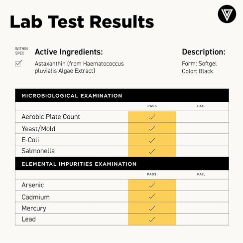 Vital Vitamins Astaxanthin 12mg Softgels - Made with Natural Astaxanthin - Supplement to Promote Skin Hydration, Elasticity - Defends Cells Against Daily Damage - Vegan, Made in the USA - 60 Soft Gels in Kuwait