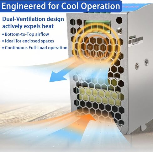 Bundle of NDR-240-24 DIN Rail Power Supply & 300A Fuse Box in Kuwait